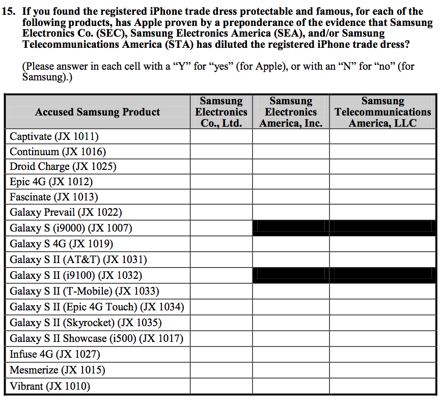 live jury instructions in apple vs samsung the verge dl 33 form